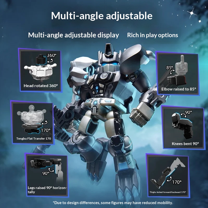 Hot BLOKEES Transformers Defen - đánh giá và giá Model Kit Optimus