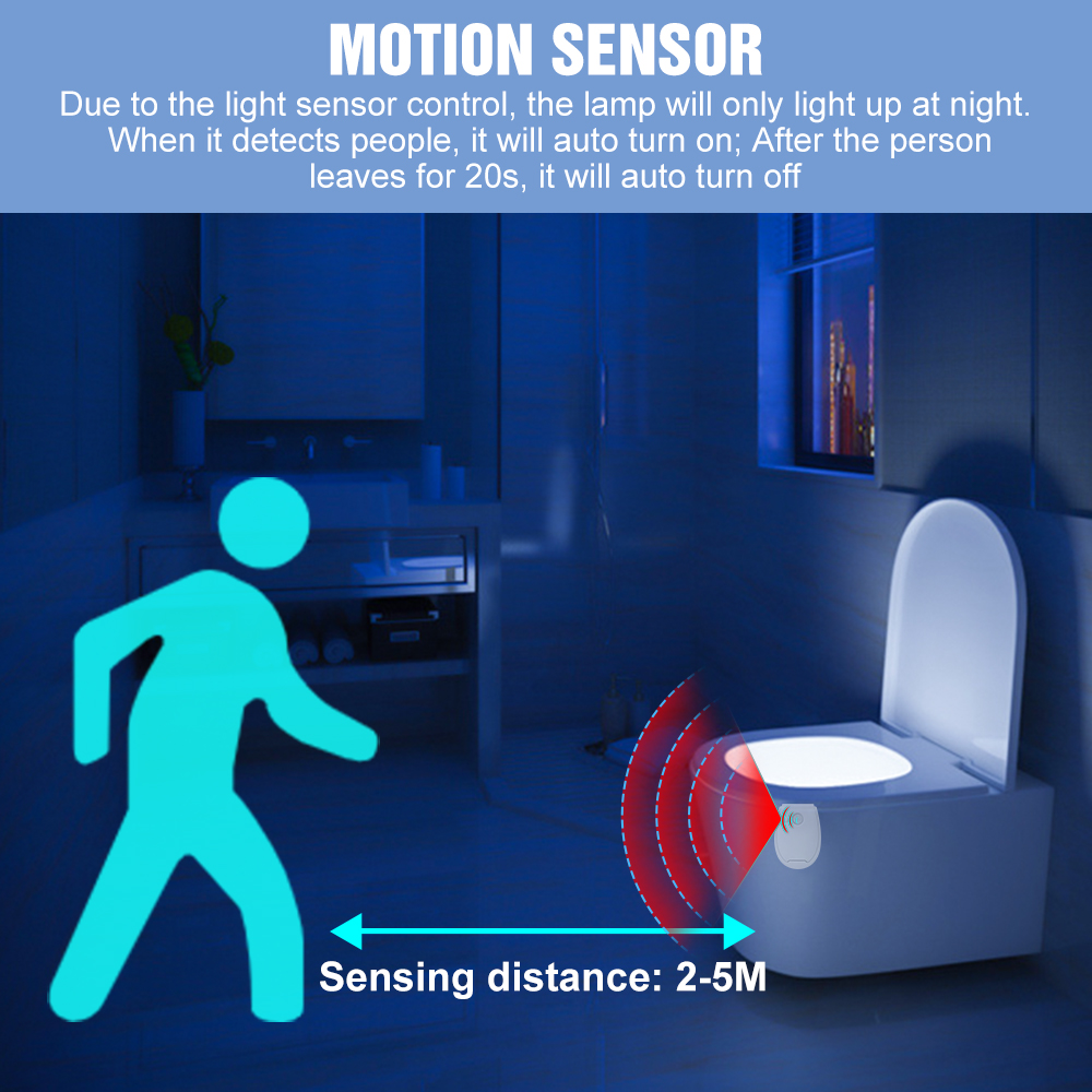 RGB LED Toilet Bowl Lamp PIR S - đánh giá và giá Model Kit Chainsaw Man