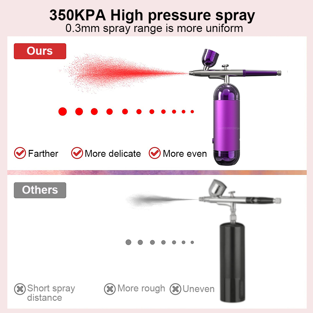 Airbrush with Compressor Airbr - đánh giá và giá Airbrush Compressor Kit