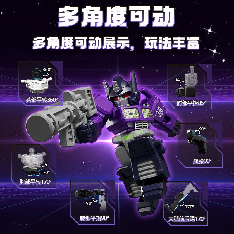 New Blokees Anime Figure Trans - đánh giá và giá Model Kit Optimus