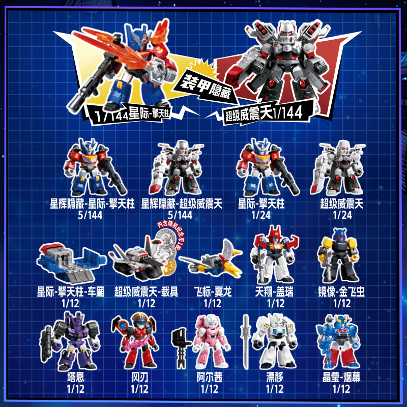 NEW Blokees Transformers Versi - đánh giá và giá Model Kit Optimus