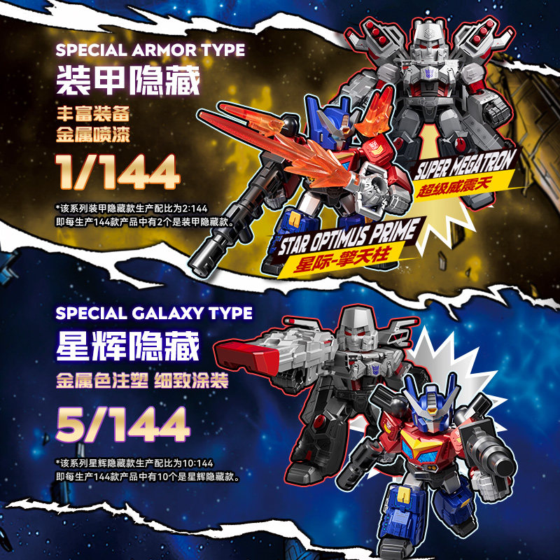 NEW Blokees Transformers Versi - đánh giá và giá Model Kit Optimus