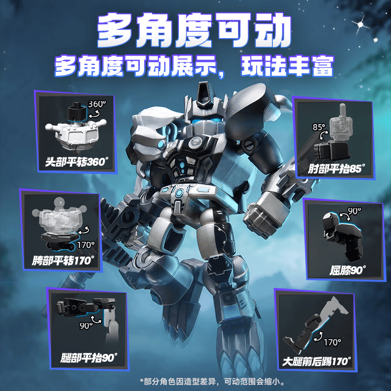 BLOKEES Original Transformers  - đánh giá và giá Model Kit Optimus